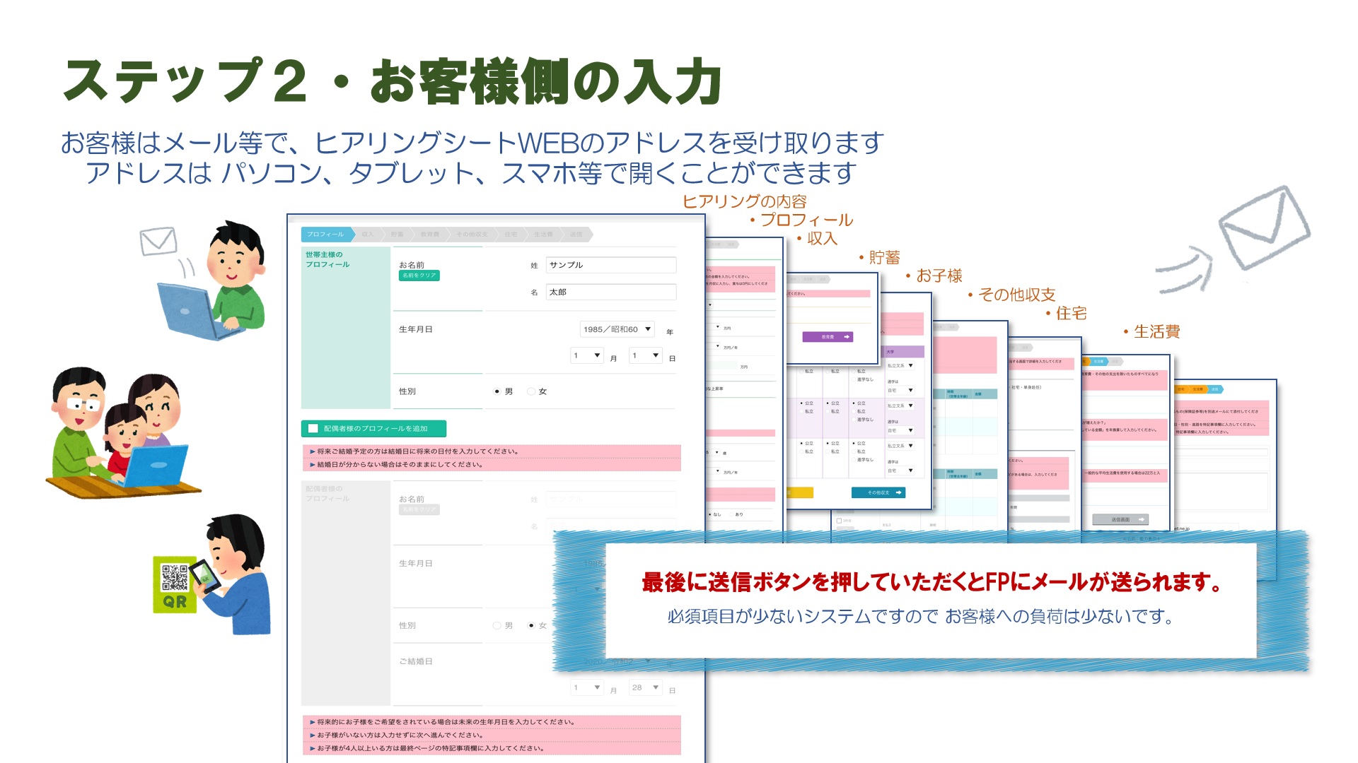 ステップ２・お客様の入力