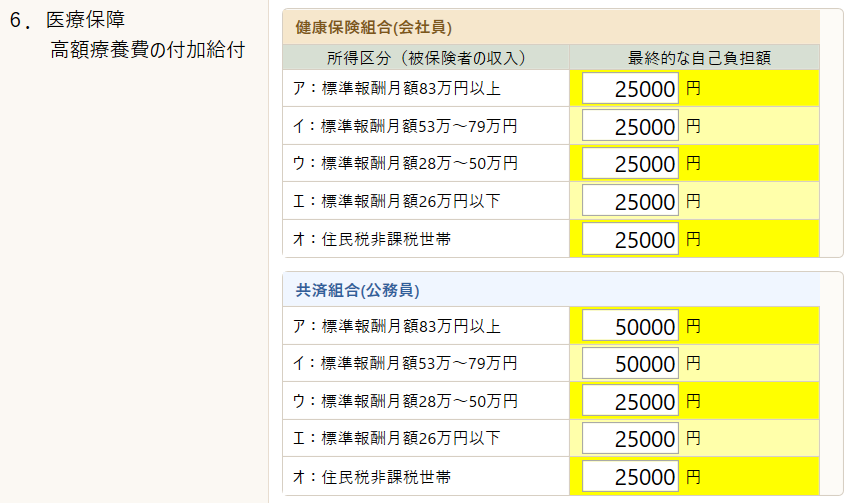 高額療養費の付加給付にも対応